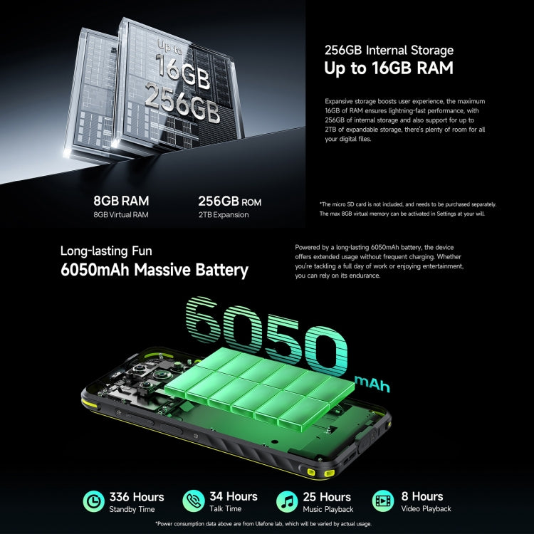 Ulefone Armor X31 Pro 5G, 8GB+256GB, Night Vision, IP68/IP69K Rugged Phone, 6.56 inch Android 14 MediaTek Dimensity 6300 Octa Core, Network: 5G, NFC, OTG, Armor X31 Pro - NMNYSX