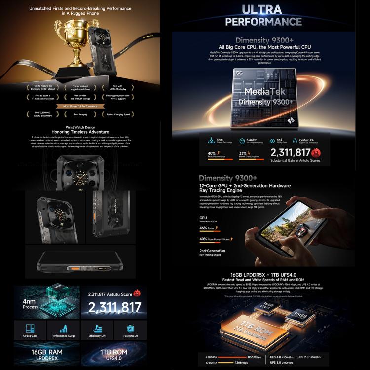 Ulefone Armor 28 Ultra Rugged Phone, 16GB+1TB, Night Vision, 10600mAh, 6.67 inch Android 14 MediaTek Dimensity 9300+ Octa Core, Network: 5G, NFC, Armor 28 Ultra - NMNYSX