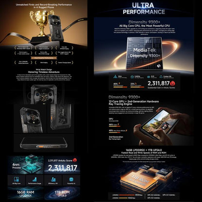 Ulefone Armor 28 Ultra Rugged Phone