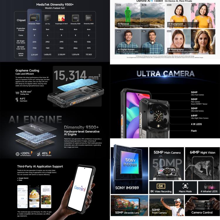 Ulefone Armor 28 Ultra Rugged Phone