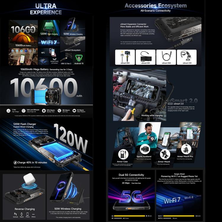 Ulefone Armor 28 UltraThermal Version  Rugged Phone, 16GB+1TB, Night Vision, 10600mAh, 6.67 inch Android 14 MediaTek Dimensity 9300+ Octa Core, Network: 5G, NFC, Armor 28 Ultra Thermal Version - NMNYSX