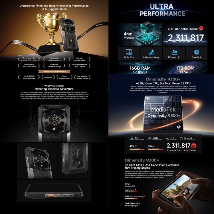 Ulefone Armor 28 Ultra Thermal Version Rugged Phone