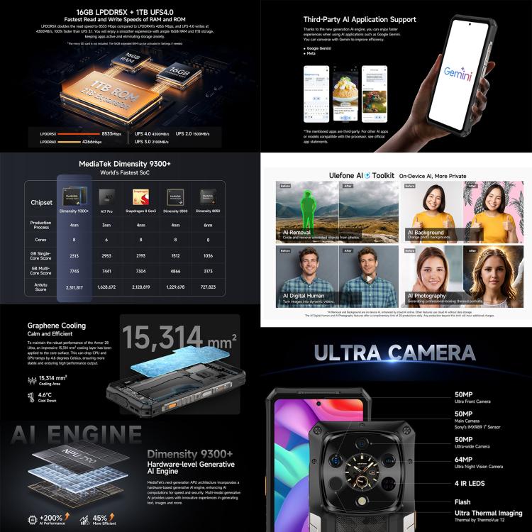 Ulefone Armor 28 UltraThermal Version  Rugged Phone, 16GB+1TB, Night Vision, 10600mAh, 6.67 inch Android 14 MediaTek Dimensity 9300+ Octa Core, Network: 5G, NFC, Armor 28 Ultra Thermal Version - NMNYSX