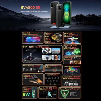 Blackview BV4800 SE Rugged Phone