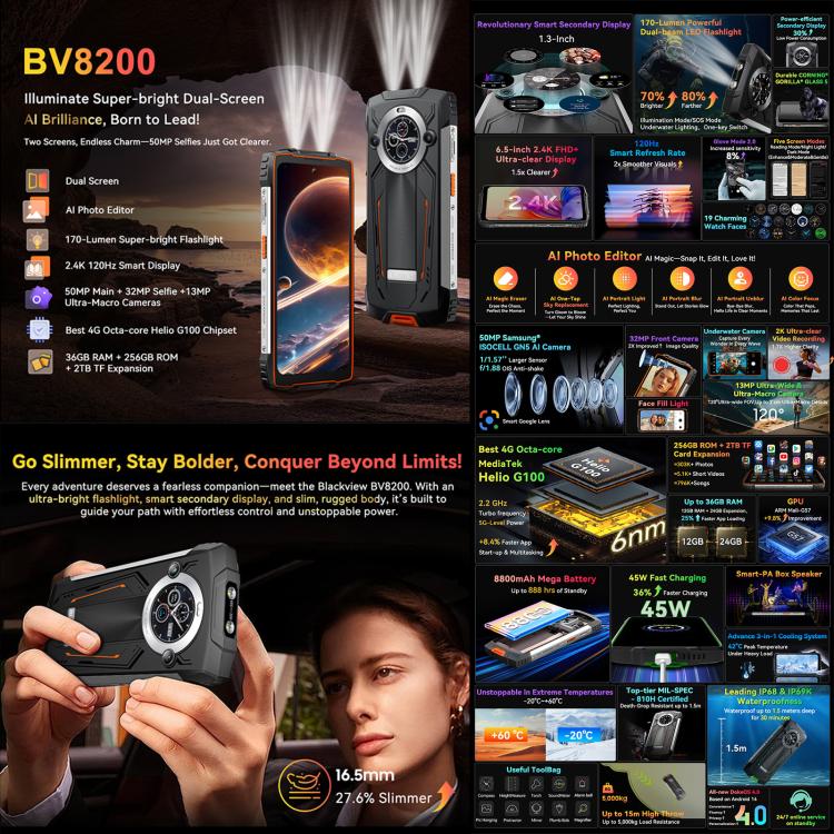 Blackview BV8200 Rugged Phone, 12GB+256GB, 6.5 inch + 1.3 inch Android 14 MediaTekHelio G100 MT8781, Network: 4G, NFC - NMNYSX
