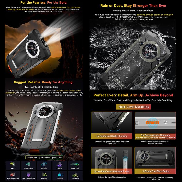Blackview BV8200 Rugged Phone, 12GB+256GB, 6.5 inch + 1.3 inch Android 14 MediaTekHelio G100 MT8781, Network: 4G, NFC - NMNYSX