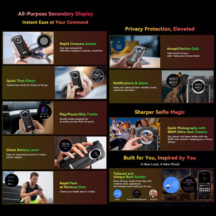 Blackview BV8200 Rugged Phone, 12GB+256GB, 6.5 inch + 1.3 inch Android 14 MediaTekHelio G100 MT8781, Network: 4G, NFC - NMNYSX