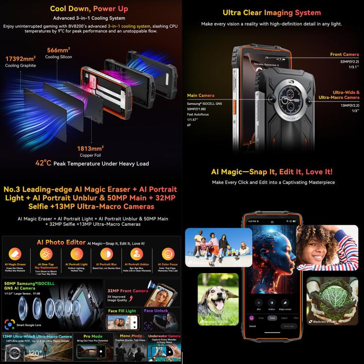 Blackview BV8200 Rugged Phone