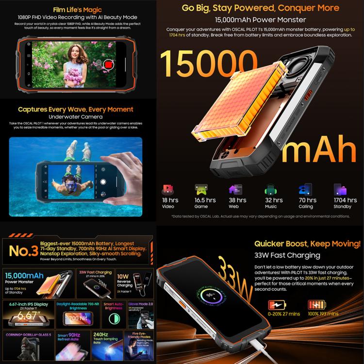 Blackview Oscal PILOT 1, 6GB+256GB, 15000mAh, 6.67 inch Android 14 MediaTek MT6769V/CB Helio G81 Octa Core, Network: 4G, OTG, NFC - NMNYSX