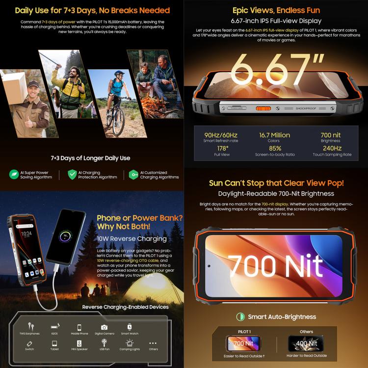 Blackview Oscal PILOT 1, 6GB+256GB, 15000mAh, 6.67 inch Android 14 MediaTek MT6769V/CB Helio G81 Octa Core, Network: 4G, OTG, NFC - NMNYSX