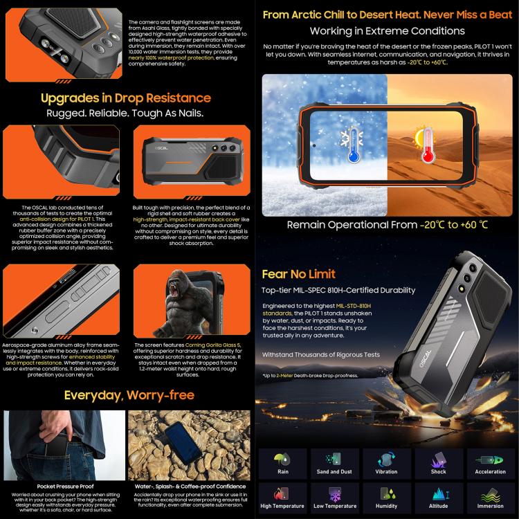 Blackview Oscal PILOT 1, 6GB+256GB, 15000mAh, 6.67 inch Android 14 MediaTek MT6769V/CB Helio G81 Octa Core, Network: 4G, OTG, NFC - NMNYSX