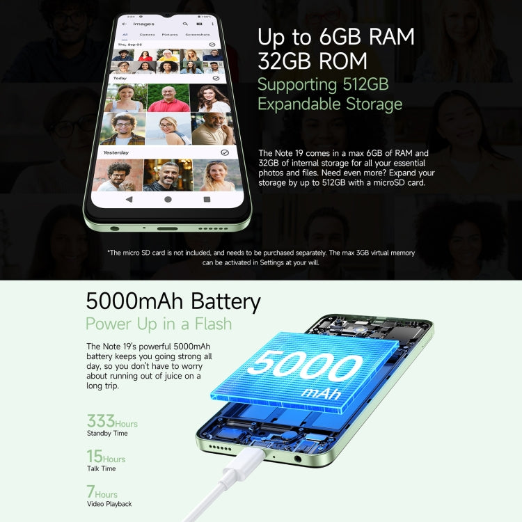 Ulefone Note 19, 3GB+32GB, Face ID & Side Fingerprint, 6.56 inch Android 14 Go Unisoc T603 Octa Core, Network: 4G, Dual SIM, OTG - NMNYSX
