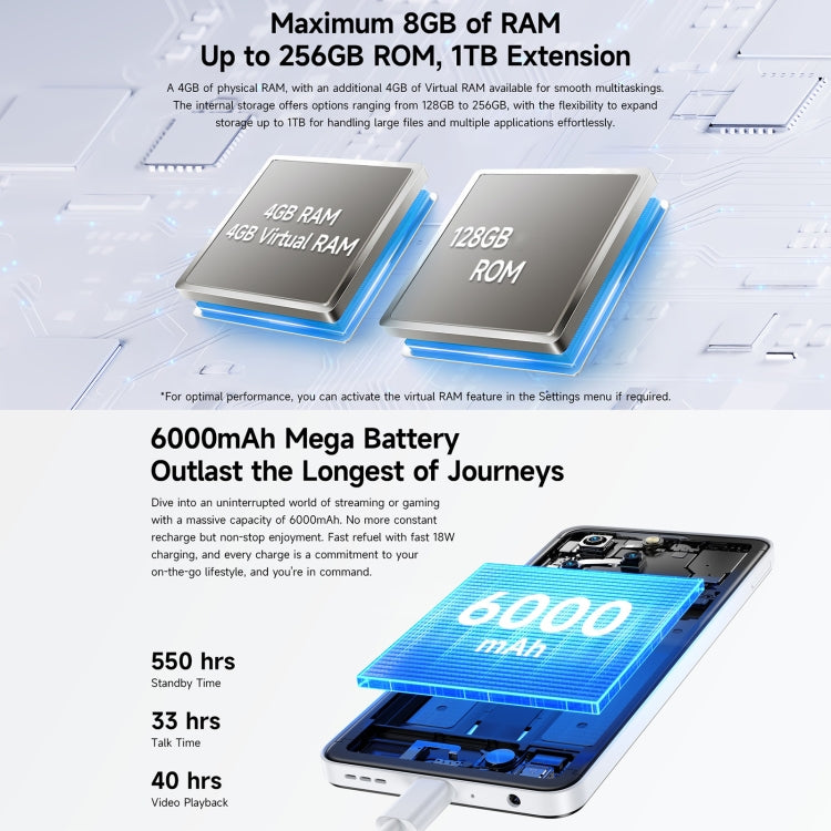 Ulefone Note 20 Pro, 4GB+256GB, Face ID & Side Fingerprint, 6000mAh, 6.75 inch Android 14 Unisoc T606 Octa Core, Network: 4G, Dual SIM, OTG, 4GB+256GB - NMNYSX
