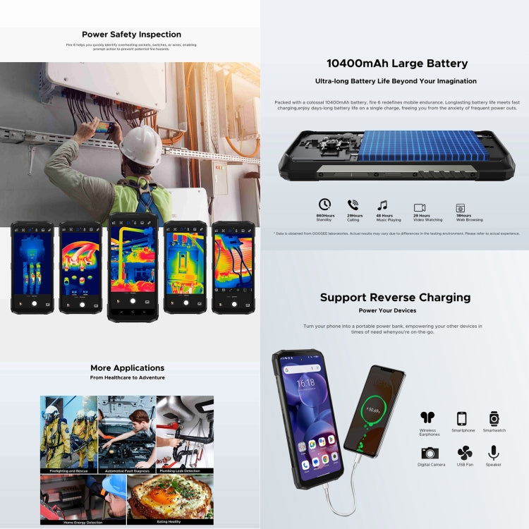 DOOGEE Fire 6 Rugged Phone, 6GB+256GB, 6.56 inch Android 14 Spreadtrum T606 Octa Core, Network: 4G, OTG - NMNYSX