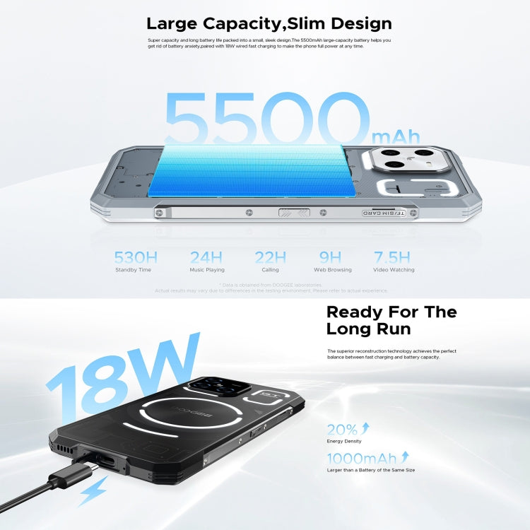 DOOGEE Blade GT 5G, 12GB+256GB, 6.72 inch Android 14 Dimensity 7050 Octa Core, Network: 5G, OTG, NFC, LED Light Effect, Blade GT 5G 12GB+256GB - NMNYSX