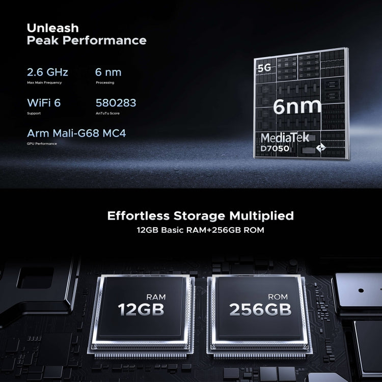 DOOGEE Blade GT 5G, 12GB+256GB, 6.72 inch Android 14 Dimensity 7050 Octa Core, Network: 5G, OTG, NFC, LED Light Effect, Blade GT 5G 12GB+256GB - NMNYSX