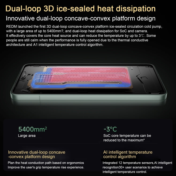 Xiaomi Redmi K80, 12GB+512GB, 6.67 inch Xiaomi HyperOS 2 Snapdragon 8 Gen 3 Octa Core, NFC, Network: 5G, Redmi K80, 12GB+512GB