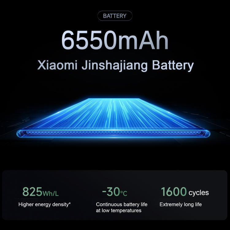 Xiaomi Redmi K80, 12GB+512GB, 6.67 inch Xiaomi HyperOS 2 Snapdragon 8 Gen 3 Octa Core, NFC, Network: 5G, Redmi K80, 12GB+512GB
