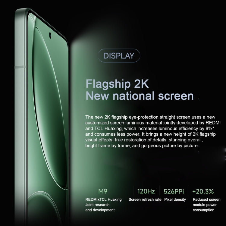 Xiaomi Redmi K80, 16GB+256GB, 6.67 inch Xiaomi HyperOS 2 Snapdragon 8 Gen 3 Octa Core, NFC, Network: 5G, Redmi K80, 16GB+256GB