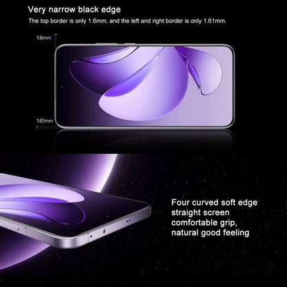 OPPO Reno13 Pro  AI Phone