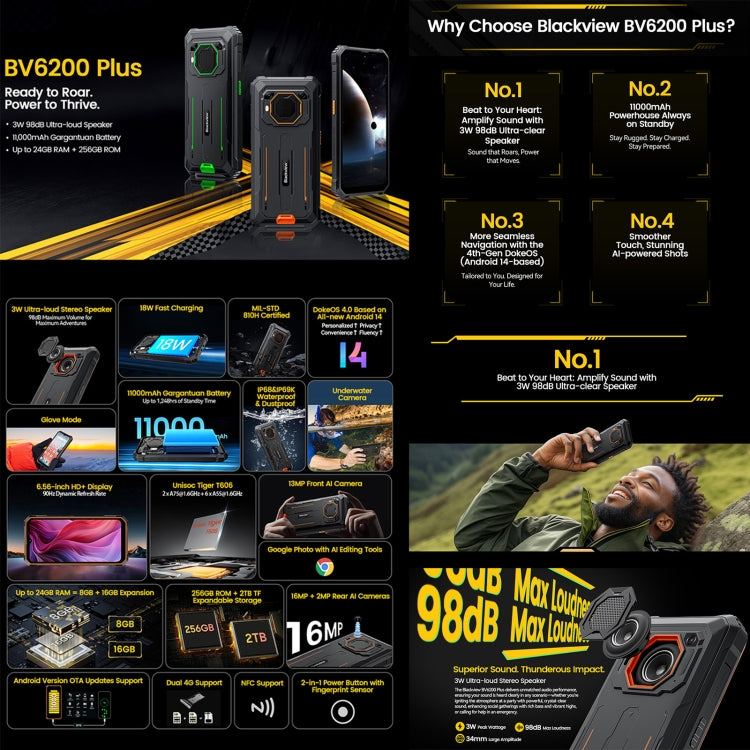 Blackview BV6200 Plus, 8GB+256GB, IP68/IP69K/MIL-STD-810H, 6.56 inch Android 14 Unisoc UMS9230 T606 Octa Core, Network: 4G, OTG, NFC - NMNYSX
