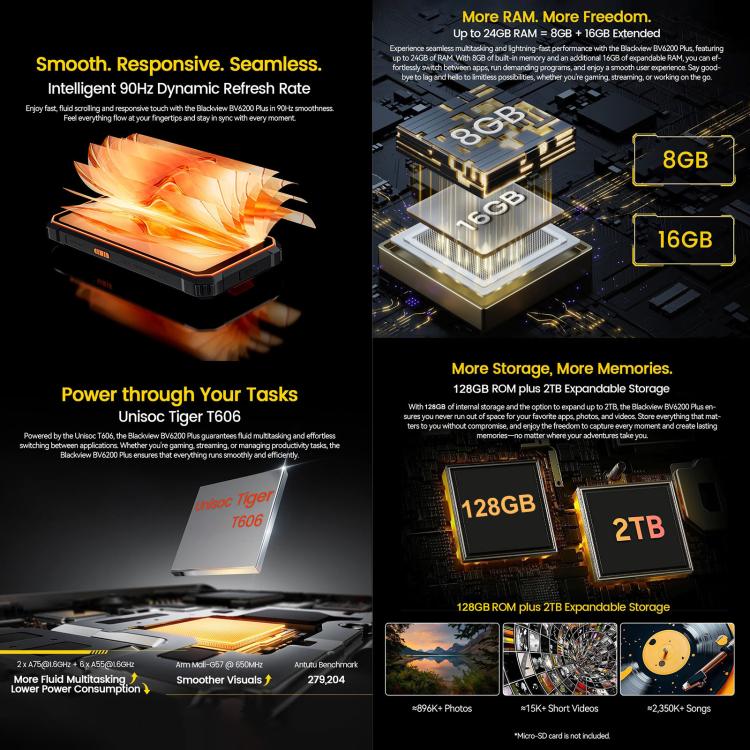 Blackview BV6200 Plus Rugged Phone