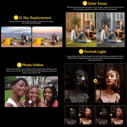 Blackview BV6200 Plus Rugged Phone