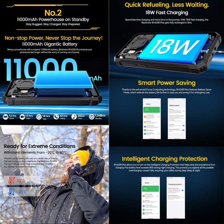 Blackview BV6200 Plus, 8GB+256GB, IP68/IP69K/MIL-STD-810H, 6.56 inch Android 14 Unisoc UMS9230 T606 Octa Core, Network: 4G, OTG, NFC - NMNYSX