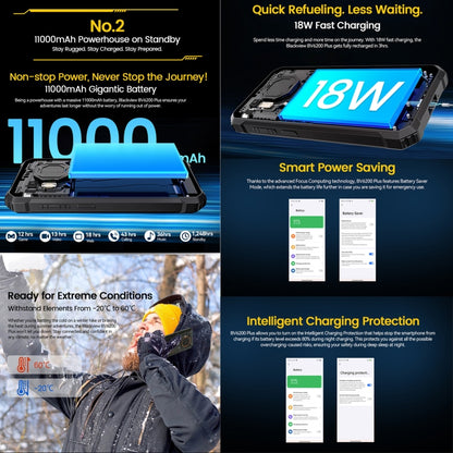 Blackview BV6200 Plus Rugged Phone