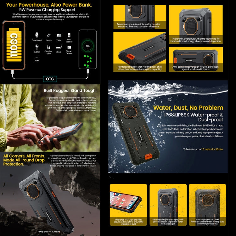 Blackview BV6200 Plus Rugged Phone