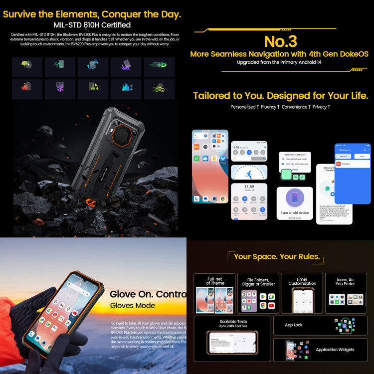 Blackview BV6200 Plus Rugged Phone