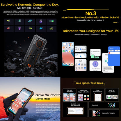 Blackview BV6200 Plus Rugged Phone