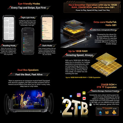 Blackview BV7300 Rugged Phone