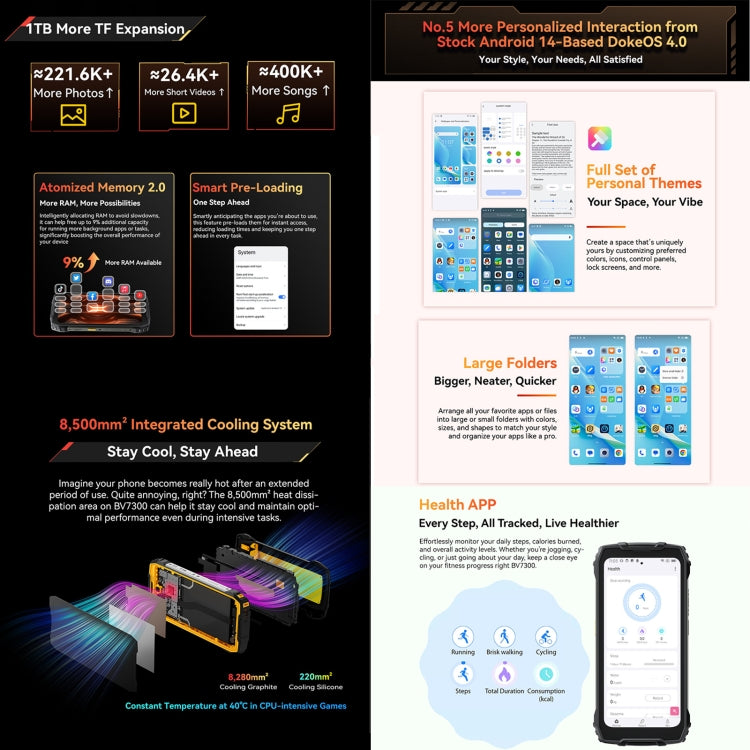 Blackview BV7300 Rugged Phone, 6GB+256GB, IP68/IP69K/MIL-STD-810H, 6.67 inch Android 14 MediaTek Helio G81 MT6769V/CB Octa Core, Network: 4G, OTG - NMNYSX