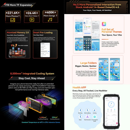 Blackview BV7300 Rugged Phone