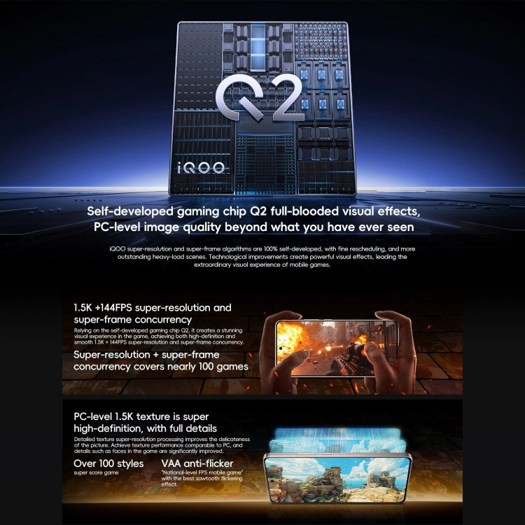 vivo iQOO Neo10 Pro, 16GB+256GB, Face ID / Screen Fingerprint Identification, 6.78 inch Android 15 OriginOS 5 Dimensity 9400 Octa Core, OTG, NFC, Network: 5G, Support Google Play, iQOO Neo10 Pro, 16GB+256GB