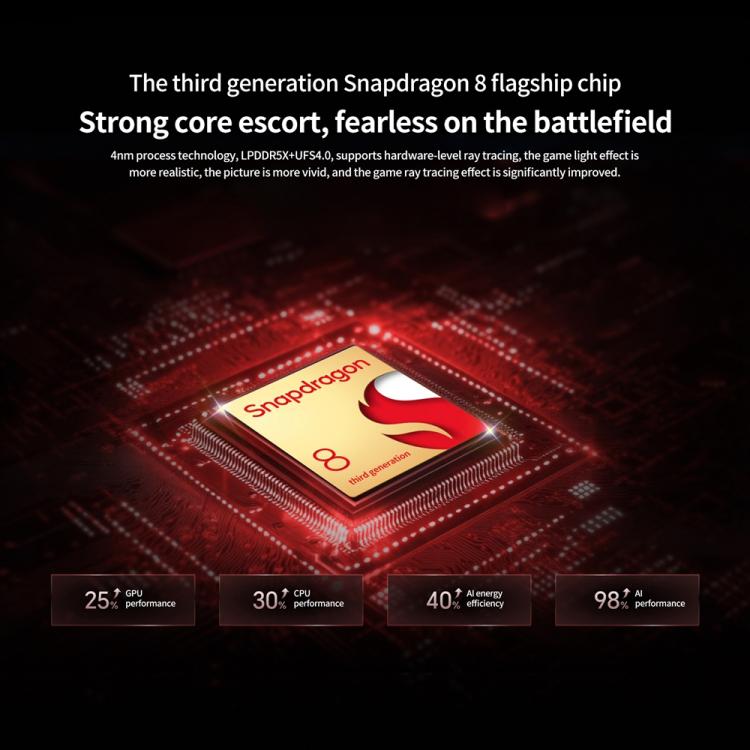 Honor GT, 12GB+512GB, In-screen Fingerprint, 6.7 inch MagicOS 9.0 Android 15.0 Snapdragon 8 Gen 3 Octa Core, Network: 5G, OTG, NFC, 12GB+512GB