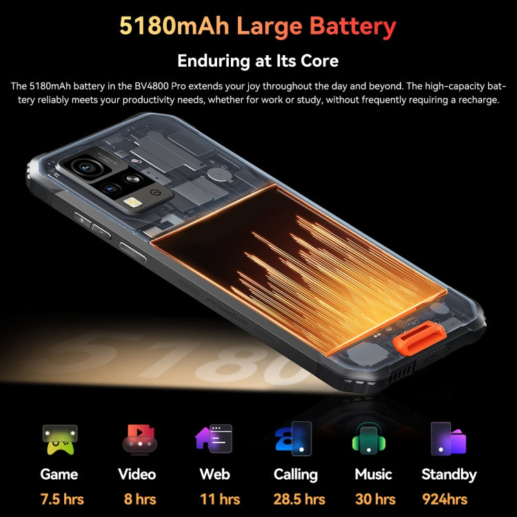 Blackview BV4800 Pro, 4GB+128GB, 6.56 inch Android 14