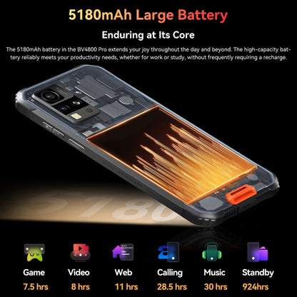 Blackview BV4800 Pro, 4GB+128GB, 6.56 inch Android 14