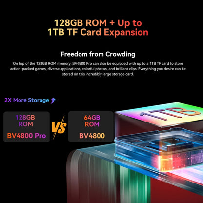 Blackview BV4800 Pro, 4GB+128GB, 6.56 inch Android 14