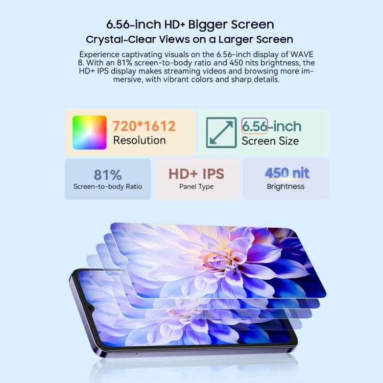 Blackview WAVE 8, 4GB+256GB, 6.56 inch Android 14 Unisoc T606 Octa Core, Network: 4G, OTG, WAVE 8 4GB+256GB - NMNYSX