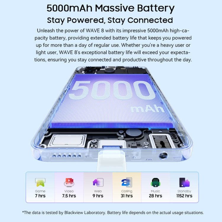 Blackview WAVE 8, 4GB+256GB, 6.56 inch Android 14 Unisoc T606 Octa Core, Network: 4G, OTG, WAVE 8 4GB+256GB - NMNYSX