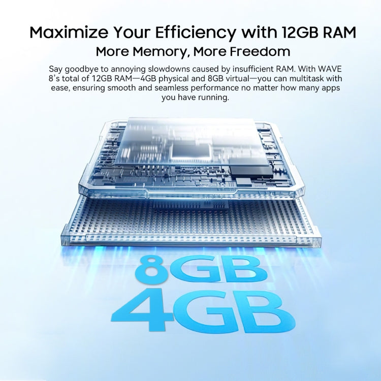Blackview WAVE 8, 4GB+256GB, 6.56 inch Android 14 Unisoc T606 Octa Core, Network: 4G, OTG, WAVE 8 4GB+256GB - NMNYSX