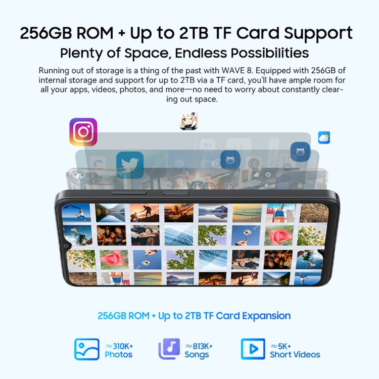 Blackview WAVE 8, 4GB+256GB, 6.56 inch Android 14 Unisoc T606 Octa Core, Network: 4G, OTG, WAVE 8 4GB+256GB - NMNYSX