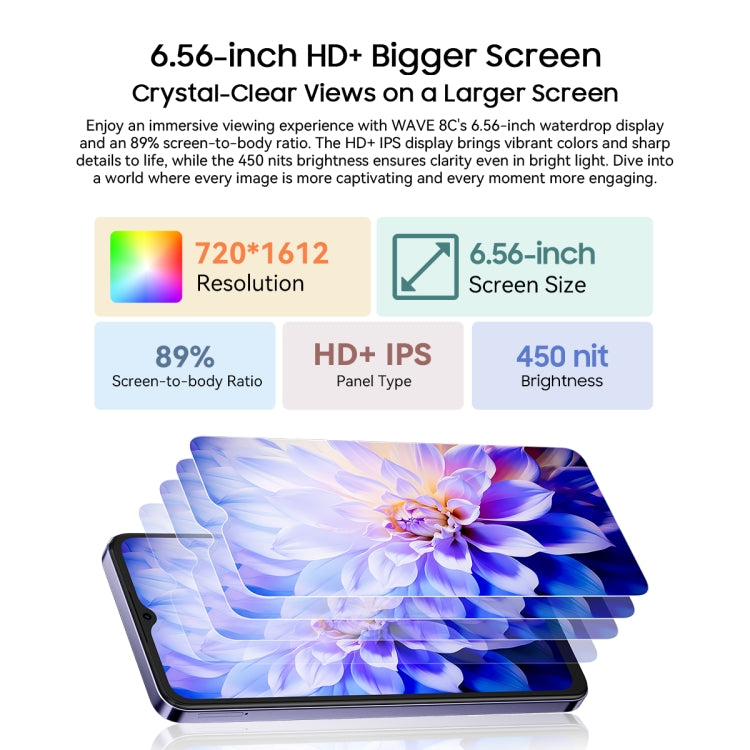 Blackview WAVE 8C, 2GB+64GB, 6.56 inch Android 14 GO Unisoc SC9863A Octa Core, Network: 4G, OTG, WAVE 8C 2GB+64GB - NMNYSX