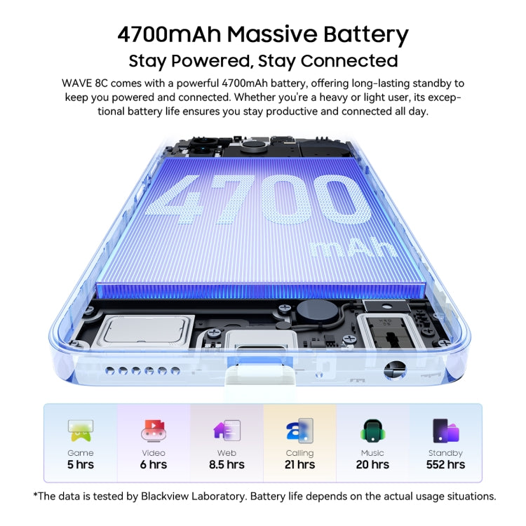Blackview WAVE 8C, 2GB+64GB, 6.56 inch Android 14 GO Unisoc SC9863A Octa Core, Network: 4G, OTG, WAVE 8C 2GB+64GB - NMNYSX