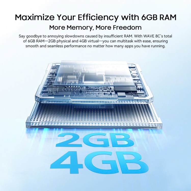 Blackview WAVE 8C, 2GB+64GB, 6.56 inch Android 14 GO Unisoc SC9863A Octa Core, Network: 4G, OTG, WAVE 8C 2GB+64GB - NMNYSX