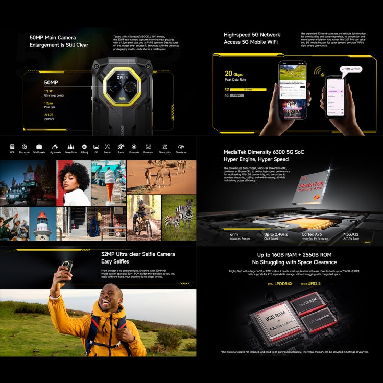 Ulefone Armor Mini 20T Pro, Thermal Imaging, 8GB+256GB, IP68/IP69K Rugged Phone, 4.7 inch Android 14 MediaTek Dimensity 6300 5G Octa Core, Network: 5G, NFC, OTG, Armor Mini 20T Pro - NMNYSX