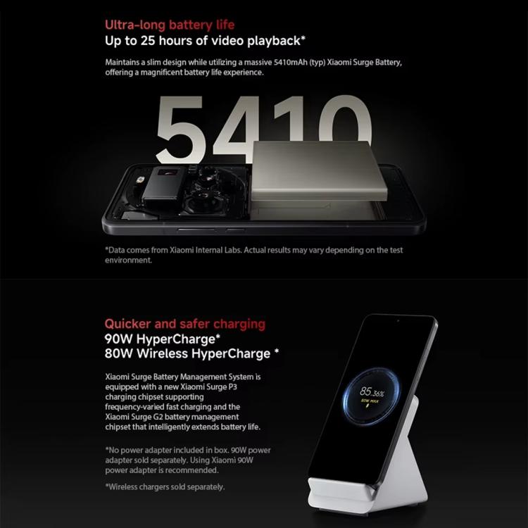 Xiaomi 15 Ultra Global, 16GB+512GB, 3D Ultrasonic Fingerprint, 200MP Camera, 6.73 inch Xiaomi HyperOS 2 Snapdragon 8 Elite Octa Core 3nm, NFC, Network: 5G, Xiaomi 15 Ultra Global, 16GB+512GB (Silver), Xiaomi 15 Ultra Global, 16GB+512GB (Black)