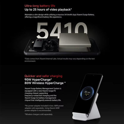 Xiaomi 15  Ultra Global